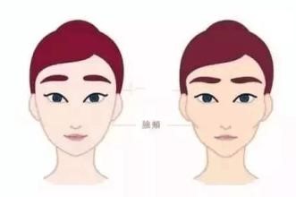 如何正确消除法令纹八字纹,法令纹显老10岁三种方法帮助改善