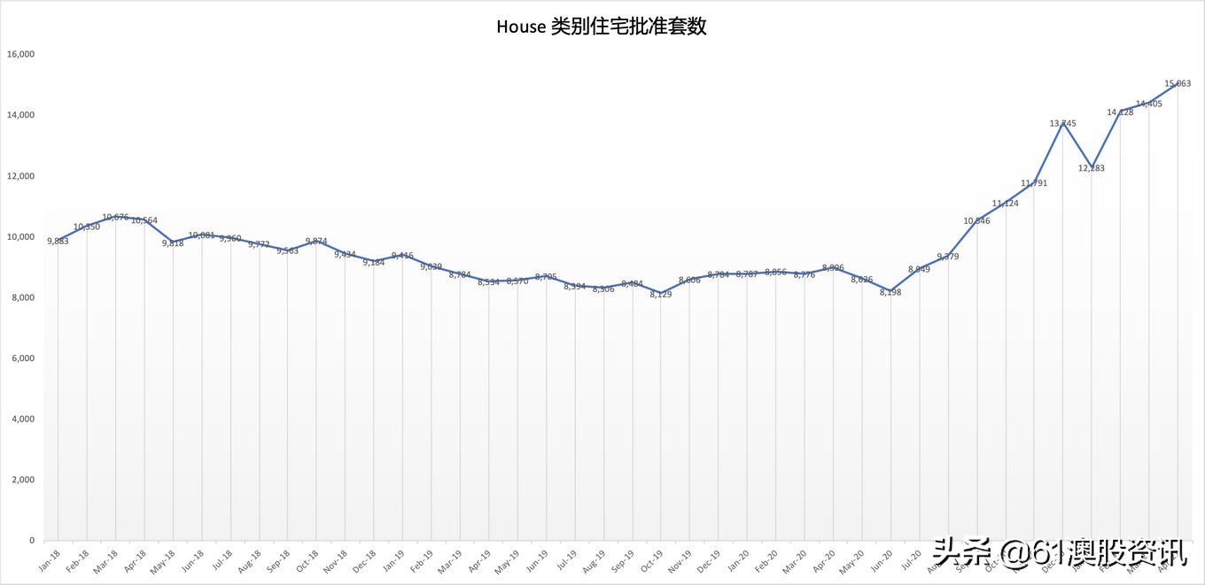 脱水研报是什么意思,脱水研报价格