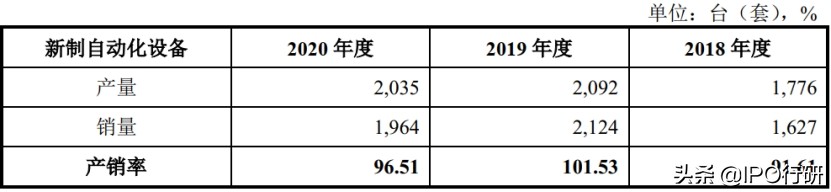 这家供应商,主动降低对苹果iPhone的依赖
