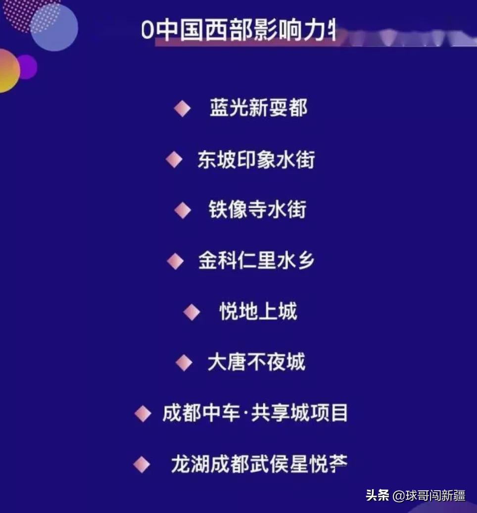 乌鲁木齐城北绿地城商业综合体,乌鲁木齐城北新区城市综合体项目