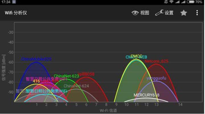 wifi信号满格但手机视频卡顿明显,小米wifi频繁掉线信号却满格