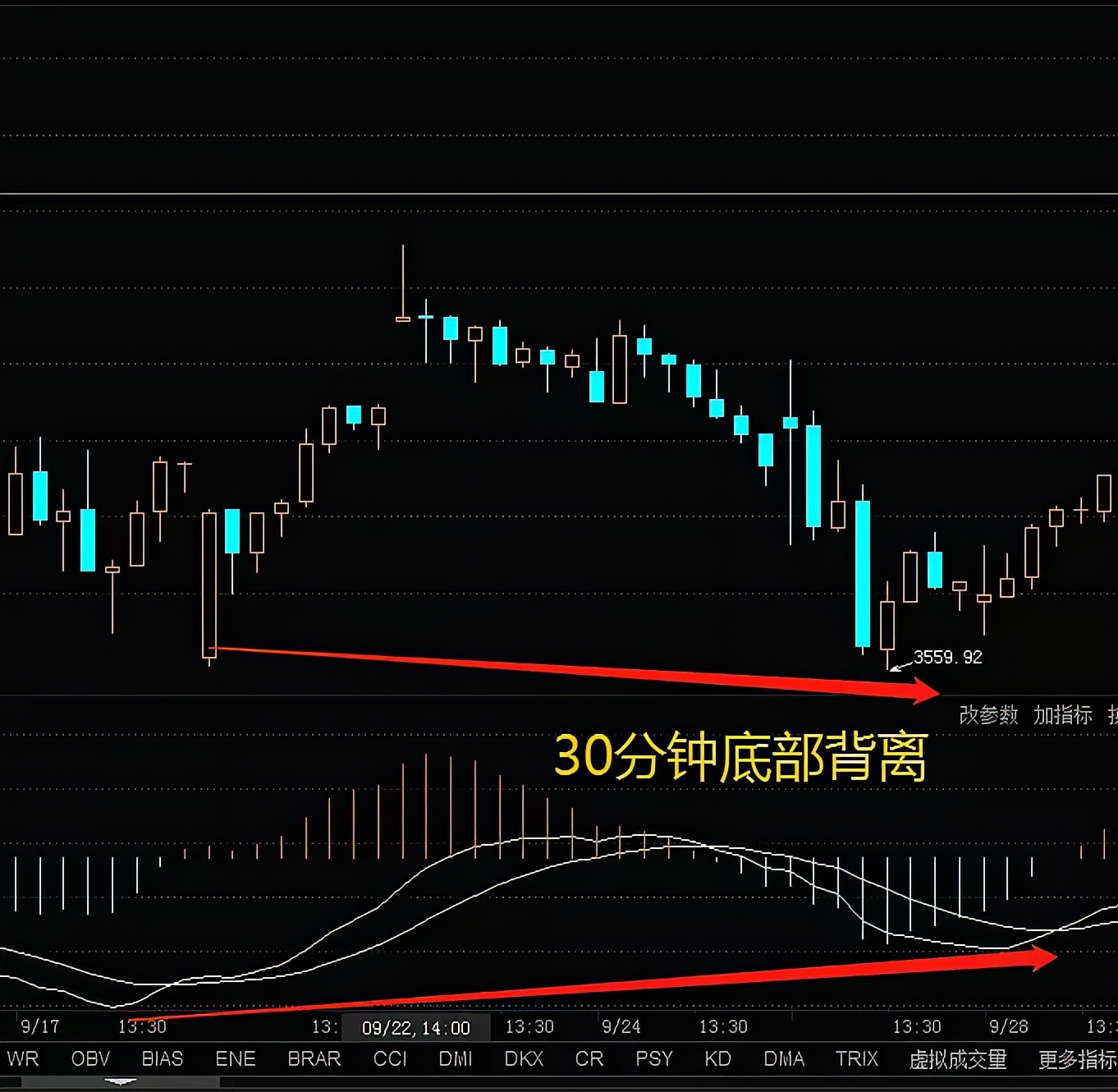 时间窗口什么时候到来,时间窗口说明什么