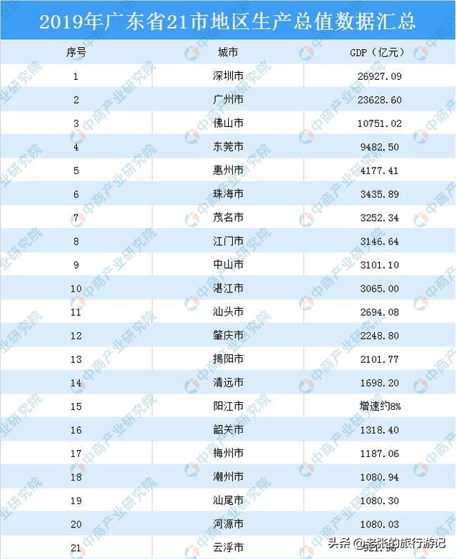 粤北和苏北哪个强,苏北对比粤北农村