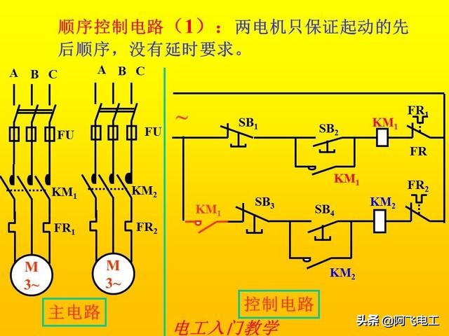 零基础电工手册电路图实物图,小豆零基础电工入门教程电路图