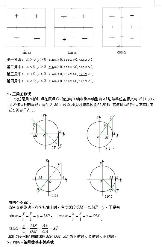 高中数学三角函数必背知识点,高中数学三角函数有多少考点