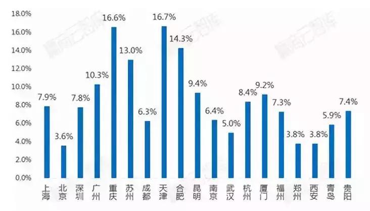 zara和hm几点开门,zara和hm的营销对比