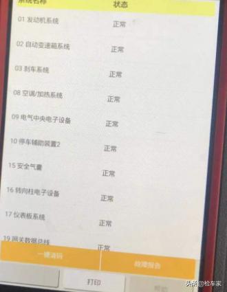 二手丰田致炫哪一年划算,跨界后更好看丰田致炫值不值得买