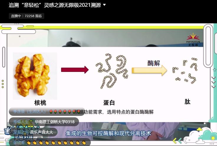 意轻松的配方,意轻松产品演示