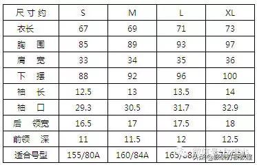 服装设计尺码表,服装放松量标准对照表