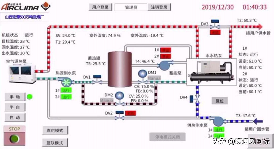 空气源热泵地暖节能改造,空气源热泵采暖真实费用