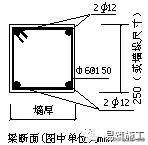 工地砌砖技术交底,工地老师傅亲身传授