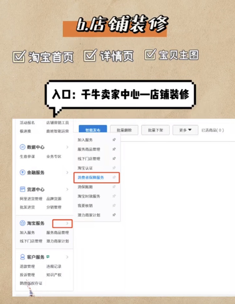 怎么做好淘宝运营小白准备开店,跨境电商新手开店要准备哪些