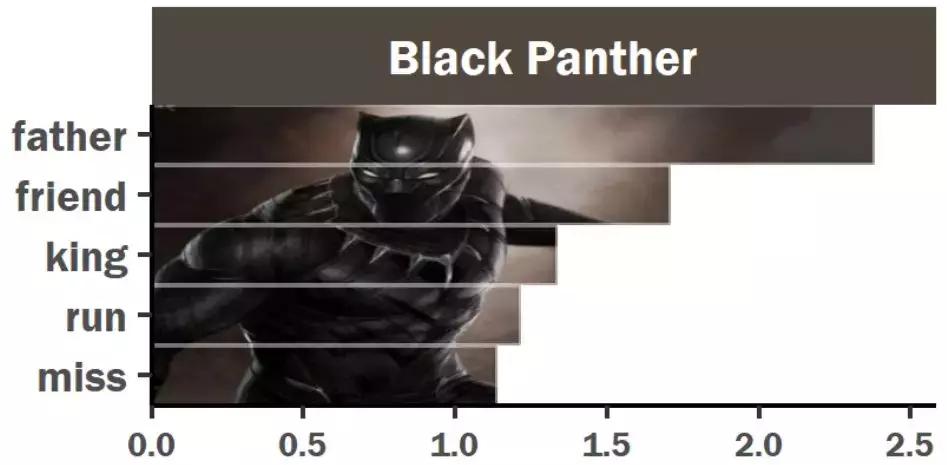 复仇者联盟三经典台词合集,复仇者联盟四最重要的台词