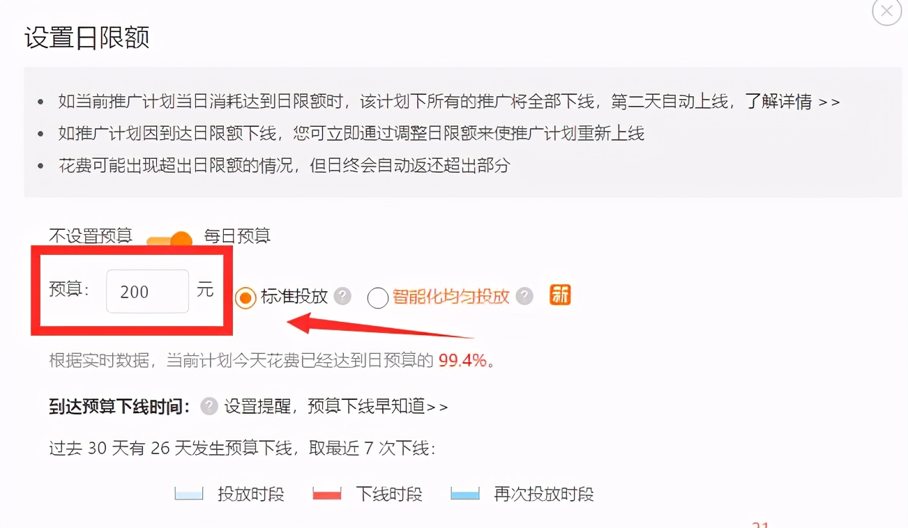 直通车能带动手淘搜索流量吗,怎么通过直通车引爆搜索流量