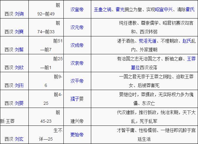 连环画100册全套在线观看,五万部经典连环画库珍藏版目录