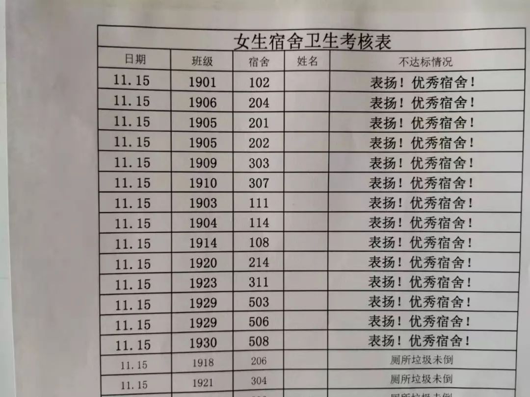 衡水十四中的环境,衡水十四中这两年发展的怎么样