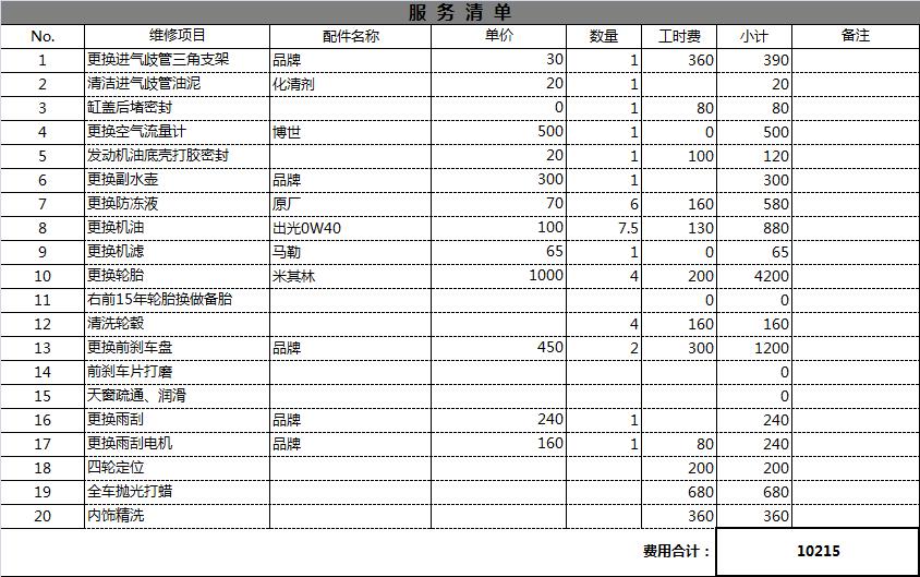 十年奔驰s,十年的奔驰s能卖多少钱