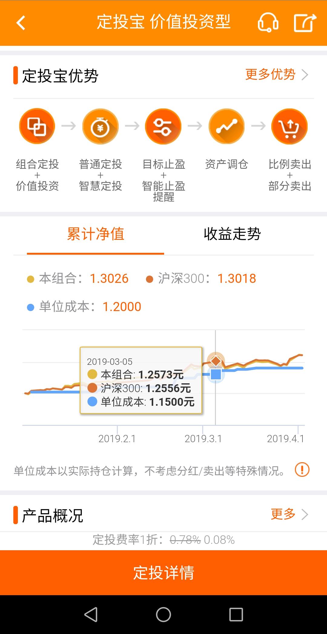 今天基金大涨3点前买入有收入吗,今天暴涨的基金有哪些