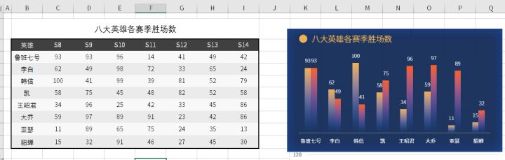 鏁版嵁鍛ㄦ姤鏈堟姤鐪嬫澘,鍛ㄦ姤鏈堟姤鏁版嵁鐪嬫澘