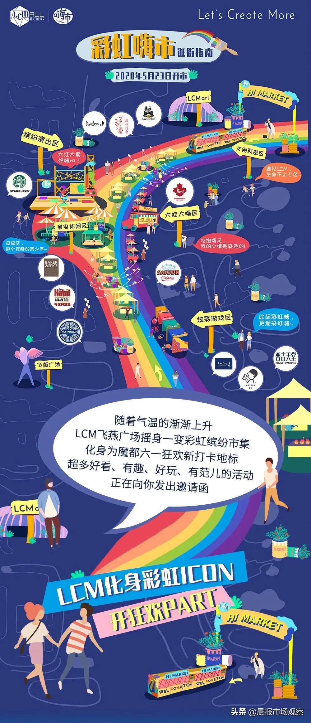 上海夜生活节活动地址虹桥,上海夜生活节活动点外滩