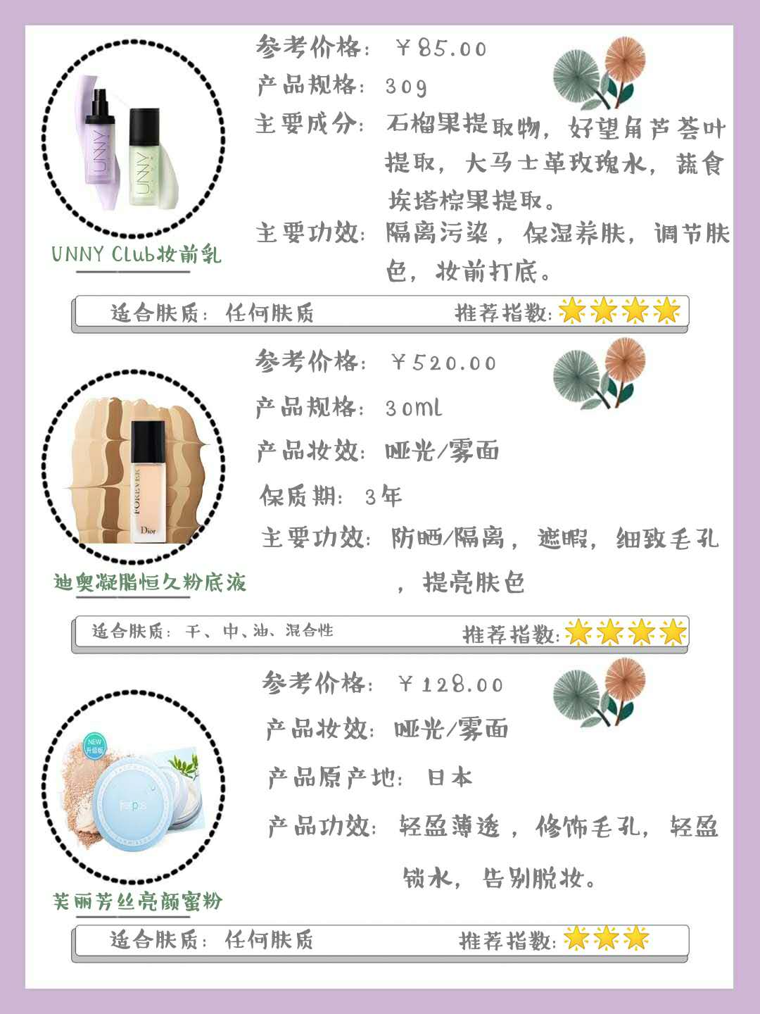 夏日底妆定妆大法,定妆持妆第一名平价