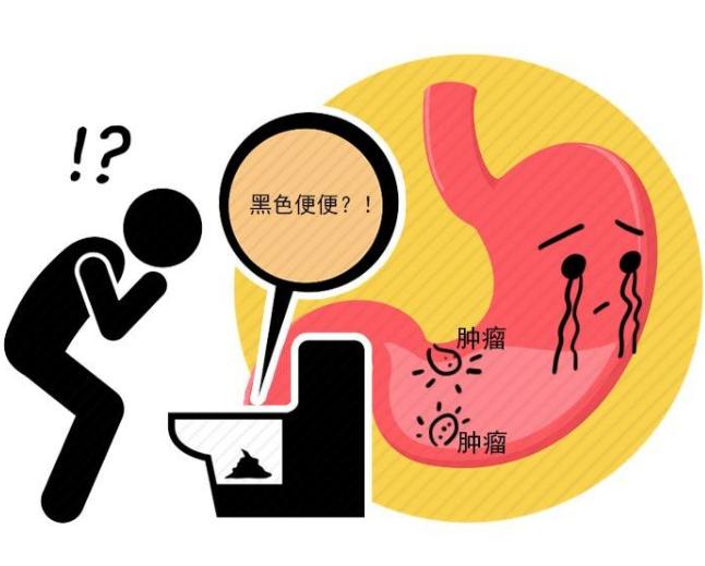 胃病严重会变成什么样,有胃病的人4个表现可能会癌变