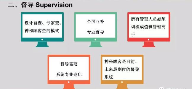 干货连锁店加盟,干货连锁店加盟排行榜