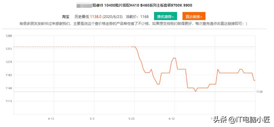 电脑硬件最新行情,电脑硬件行情最新报价