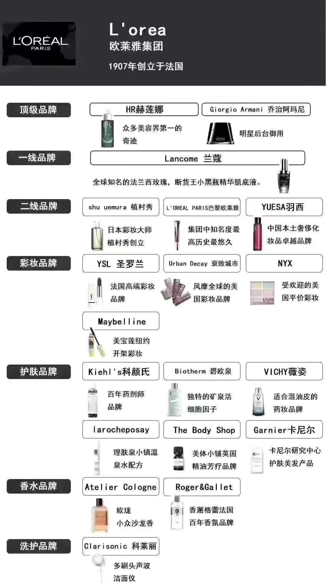来看看化妆品的排行榜,让你看看化妆品厂家是怎么生产的