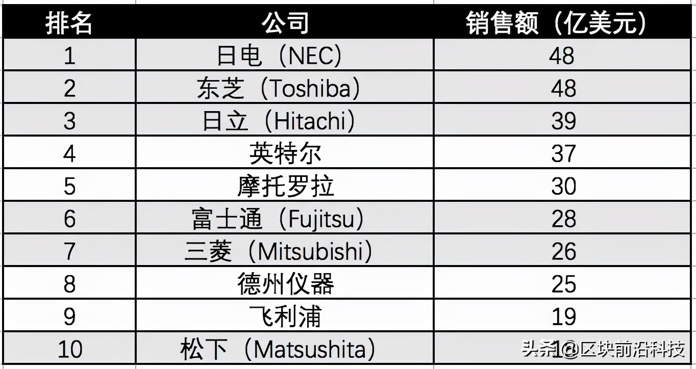 孟晚舟回国国外的人感叹,孟晚舟回国世界网友评价