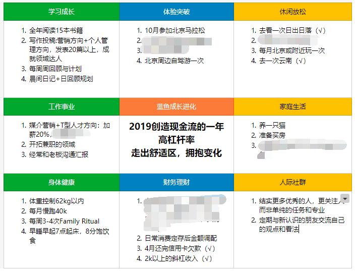 “不会做，没人教？”：你不缺方法，只是眼中没活，手里没工夫