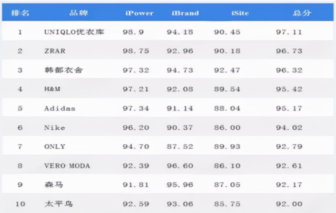 charleskeith和小ck区别,charleskeith和小ck什么区别