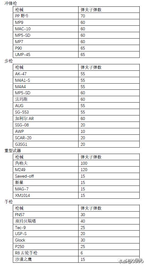 社区服是怎么玩的,社区服娱乐玩法全部地图