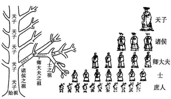 亲亲相隐在刑法上的体现,刑法中有亲亲相隐不为罪的制度吗