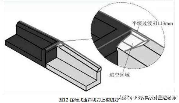 五金模具废料处理,冲压模具修边时掉铁屑如何解决