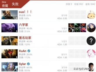 刀圈二三事预选,刀圈二三事完整名单