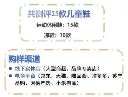 25款童鞋质量大比拼！11款获“五星”，9款是国货