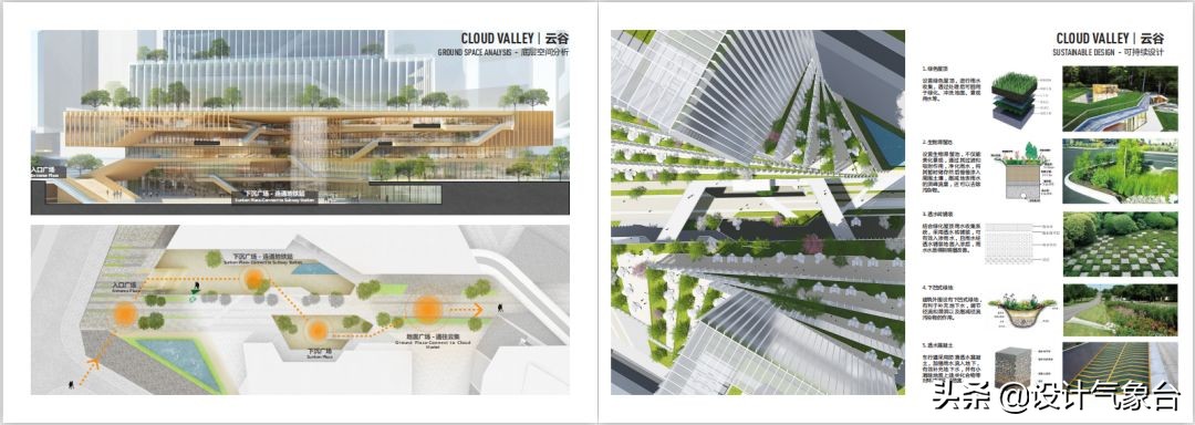 tod地铁上盖难不难,地铁上盖tod设计方案