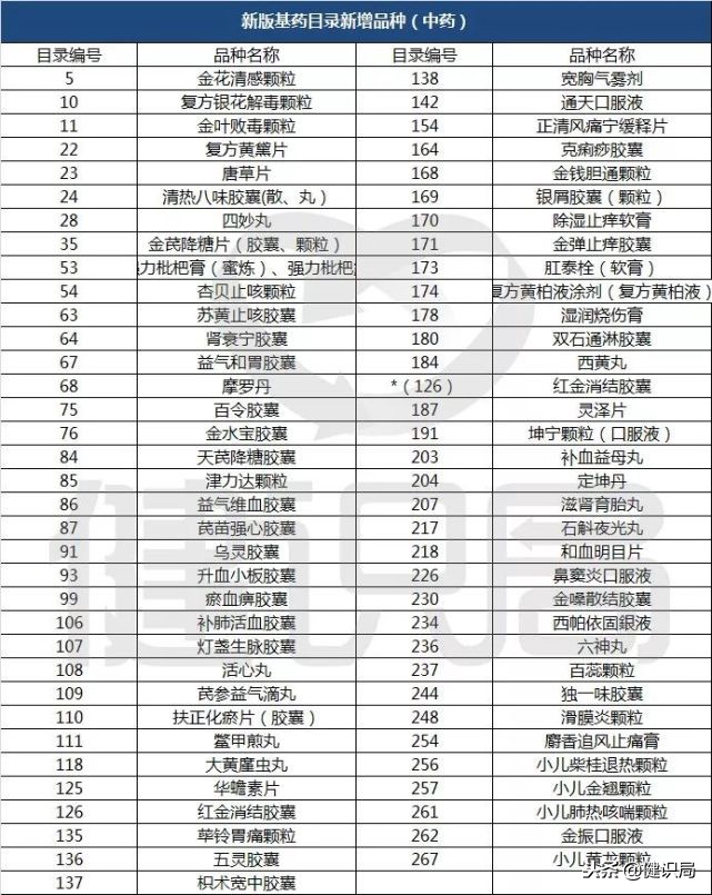 大利好完整版视频,大利好发力