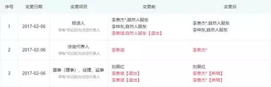 光耀东方以前叫什么,光耀东方简介