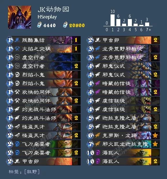 炉石传说酒馆战棋阵容排行最新,炉石传说酒馆战棋新手推荐阵容