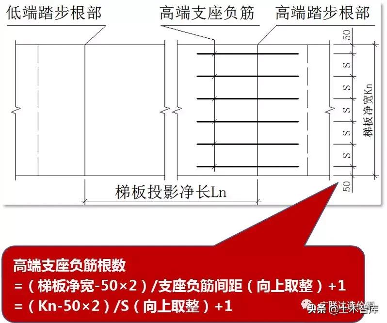 ct型楼梯钢筋计算,ct型楼梯钢筋计算例题
