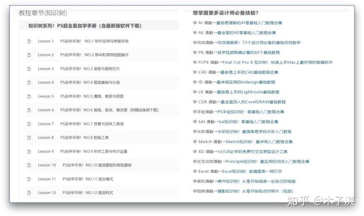 这个自学网站可以省几百万了，长得帅的已经在学习的路上了
