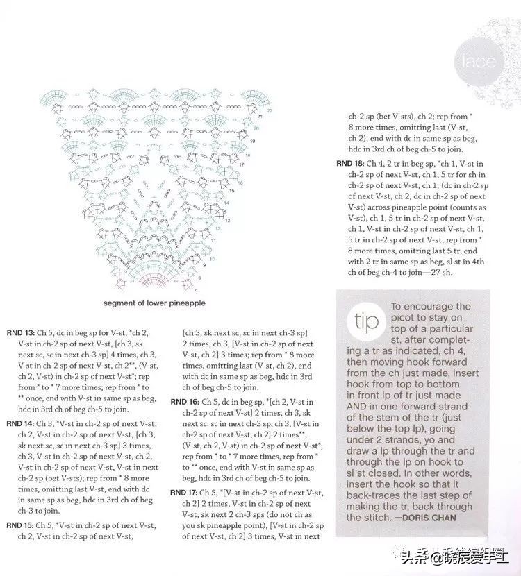 猪猪毯子钩针图解教程,苏苏姐家小熊毯子钩针图解