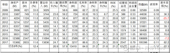 信立泰股票能买吗,信立泰股票值得投资吗