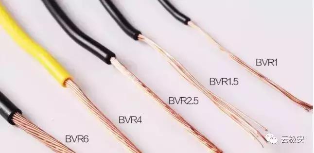 全面认识弱电系统各种常用的线缆,弱电线缆基础知识讲解