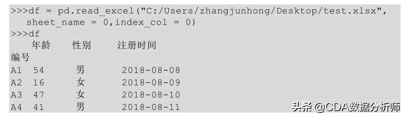 数据分析python快速入门,python数据分析教程入门