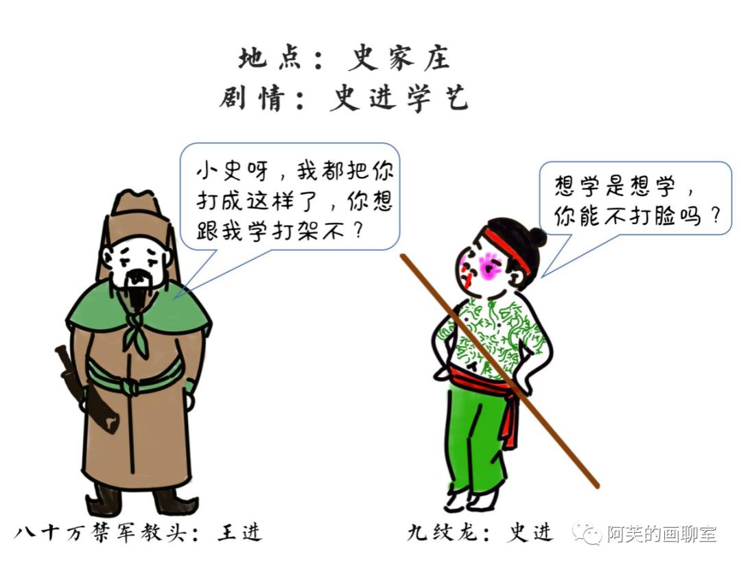 画聊水浒▏第二回：足球爱好者——高俅发迹史