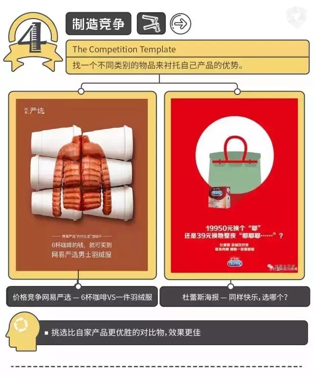 产品介绍的十大技巧,产品讲解的五个步骤