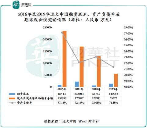 远大幕墙现状,2021年幕墙行业的前景和危机如何